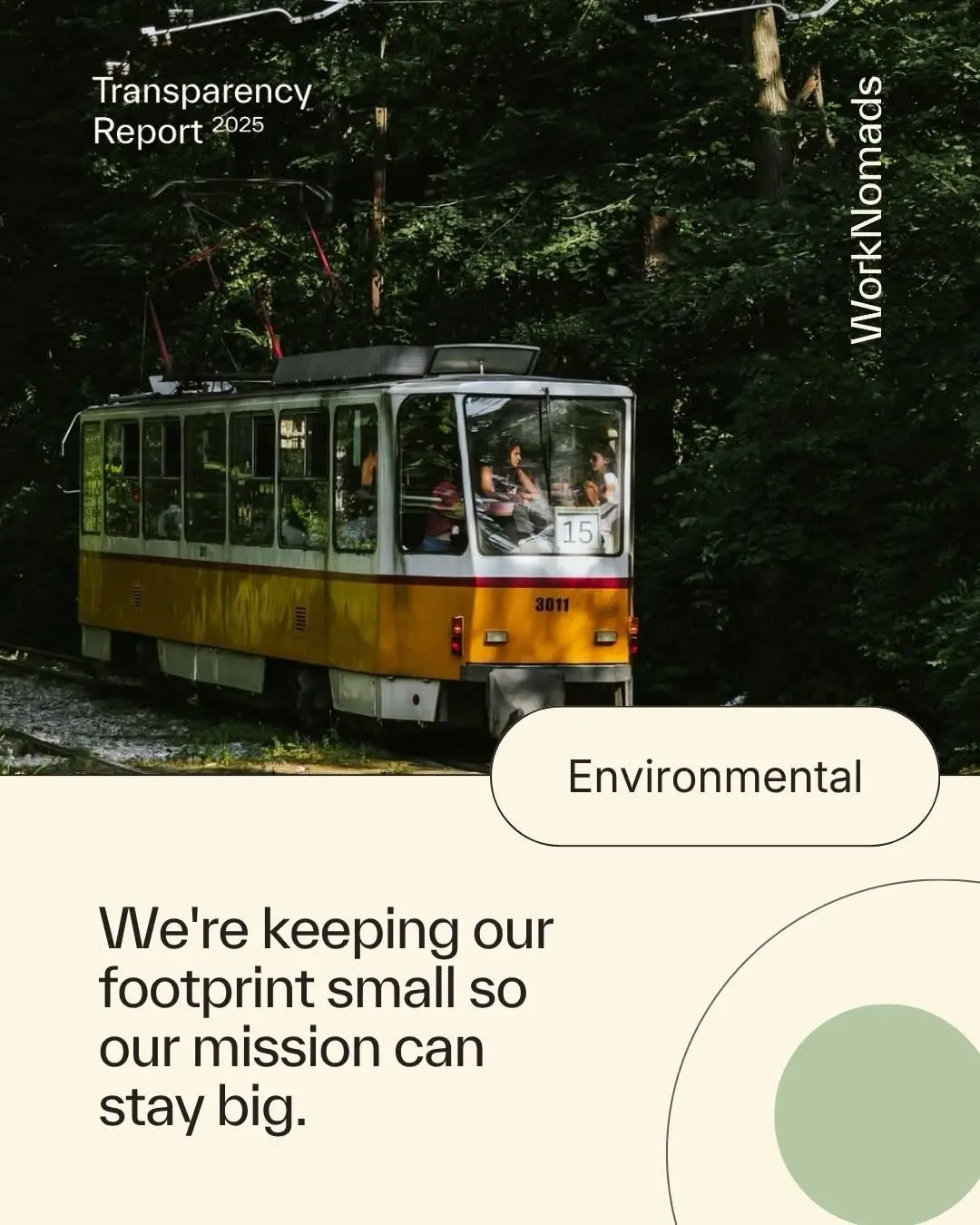 The Earth is having a birthday. We got her actual data instead of flowers. 🌱 73.57% of our team works fully remote. And 